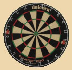 ������ ��� ������������� ������ Unicorn